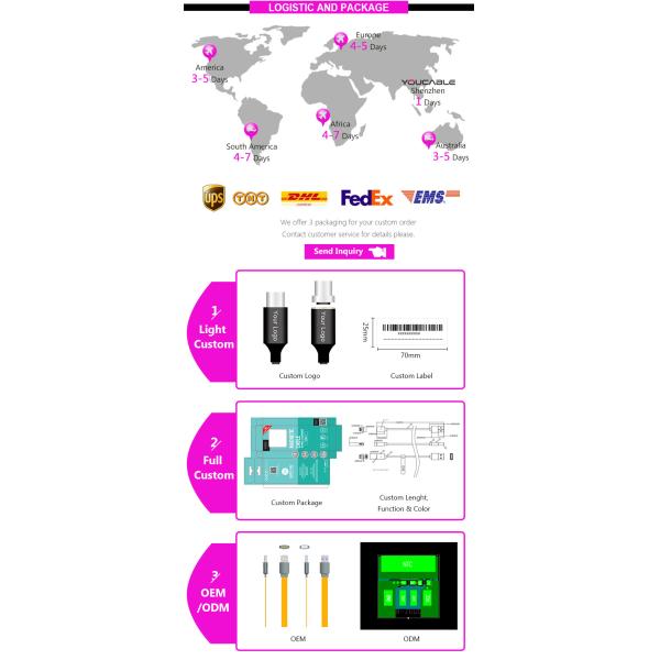 Wireless Mobile Phone 4cm 7.5W Micro Usb Car Mount