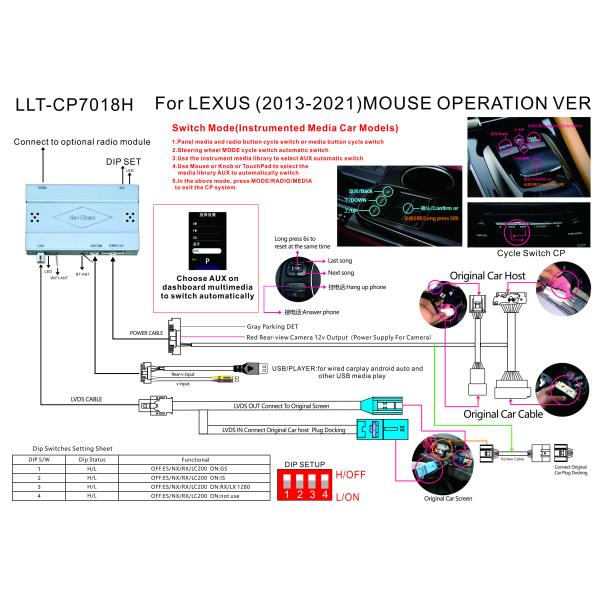 Lexus CarPlay Interface for Lexus IS IS250 IS350 IS300 Camera Interface with Android Auto