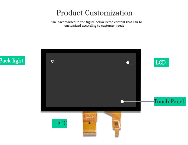4.3in 480x800 Touch Screen Lcd Display 300cd/M2 Lcd Screen Module