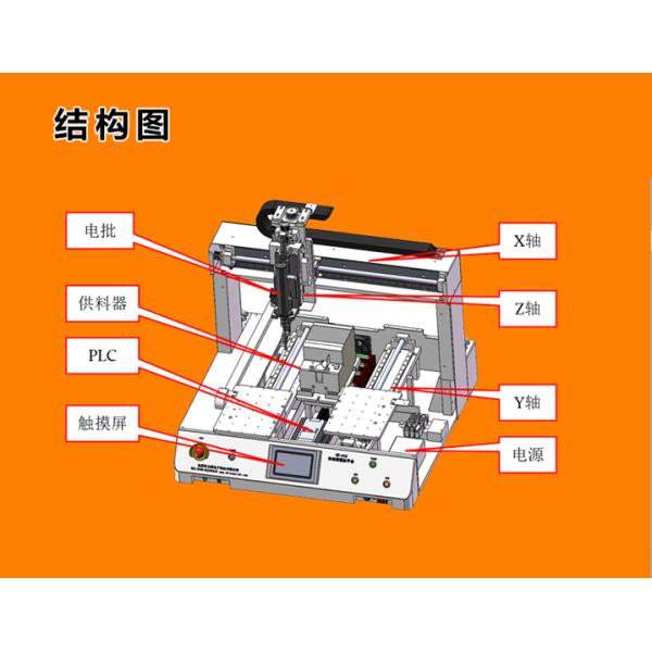 Desktop 4-axis automatic screw machine