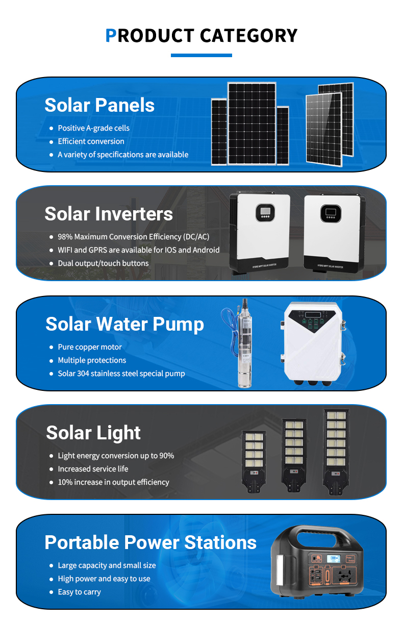 Household 100w Solar Panel , 18v Solar Photovoltaic Power Generation System