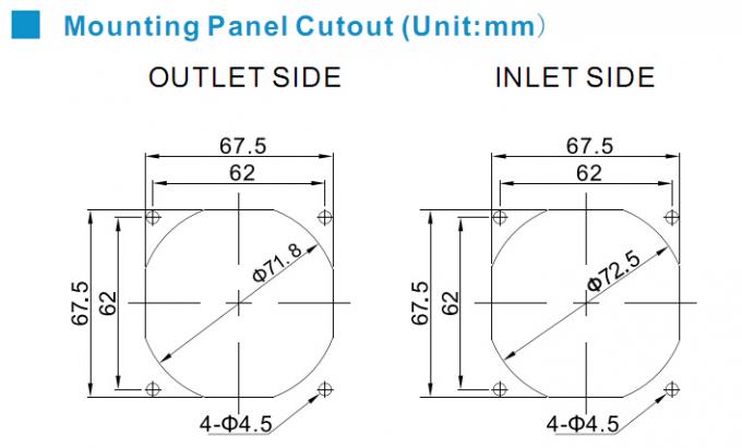 High Speed USB PWM Axial CPU Computer Case Cooling Fans 70 x 70 x 15mm