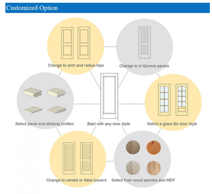 Aluminum Villa Entrance Door 90mm Leaf Thickness Swig left 2