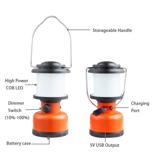 3 AA 18650 Battery Powered LED Camping Lamp