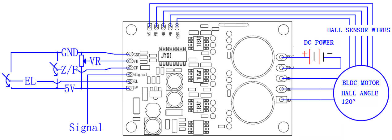 Compact Size BLDC Three Phase PWM Motor Driver , Speed Control 3 Phase Mosfet Driver