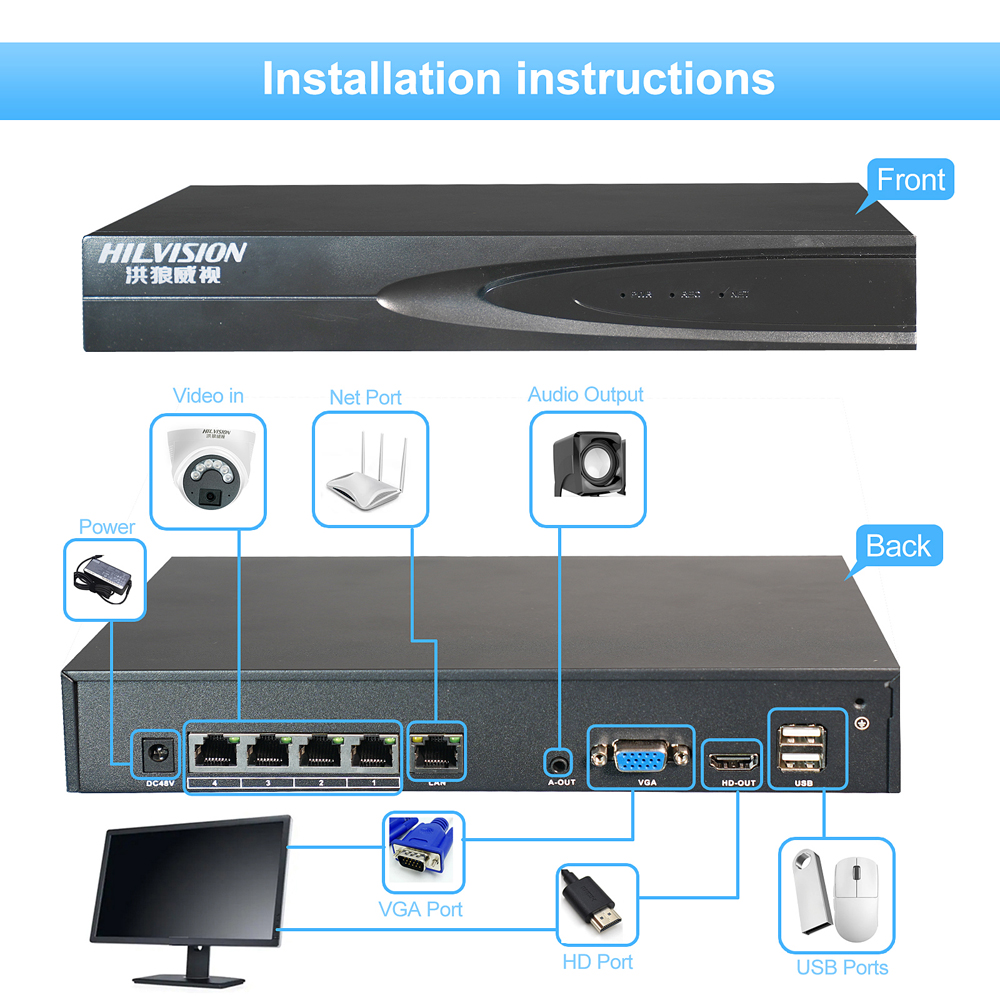 C2240TQ-10D Dome Camera Wide Angle Function NVR Data Storage For Enhanced Security