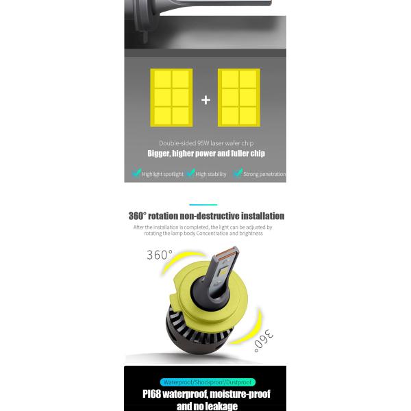 24V High Power Car Headlight Bulbs H4 H7 H11 9005 9006 Canbus Truck Accessories