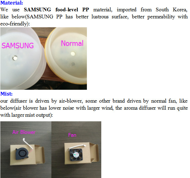 7 Color Light Changing Mini Plastic USB Air Humidifier