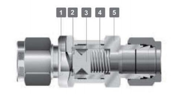 Compact MCV In Line Check Valve 3000Psi G1/2"