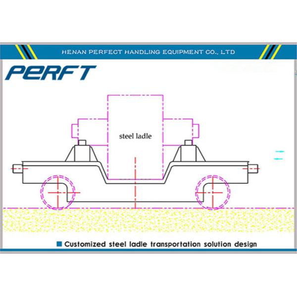 Explosion Proof Load Handling Equipment / Rail Transfer Trolley Ground Clearance 50mm