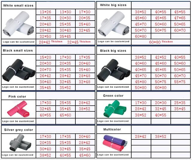 TNT DHL shipping packing list document envelopes, packing list padded envelope, tamper proof express use plastic packing