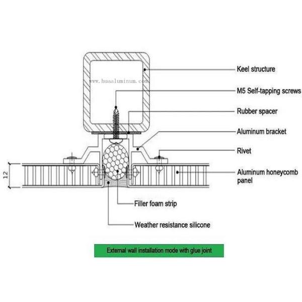 Mould Proof 1.22m Honeycomb Aluminium Sheet For Interior Wall