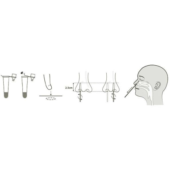 Covid 19 Ag Swab Test Antigen Kit Colloidal Gold 5 Tests/Kit CE Specificity 100%