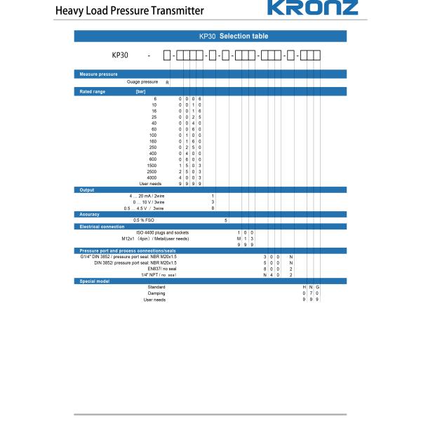 Heavy Load Pressure Transmitter KP30 2wire 4-20mA Welded Stainless Steel Pressure Sensor