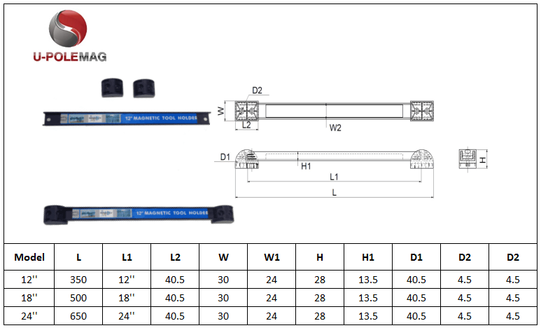 18'' Magnetic Tool Holder for Hammer and Other Hardware Maximize Your Work Efficiency