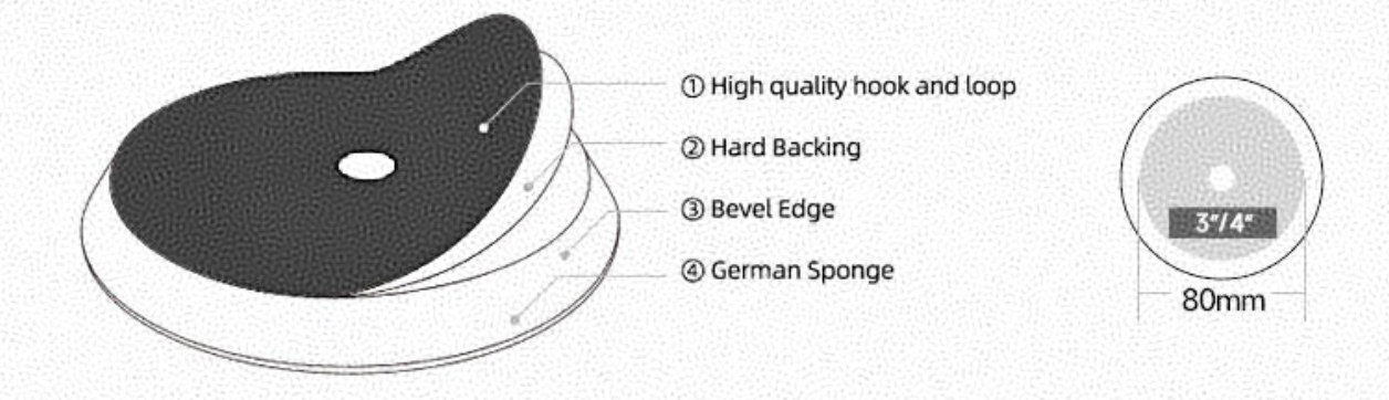 Purple Beveled Edge Car Foam Polishing Pad For Medium Cutting