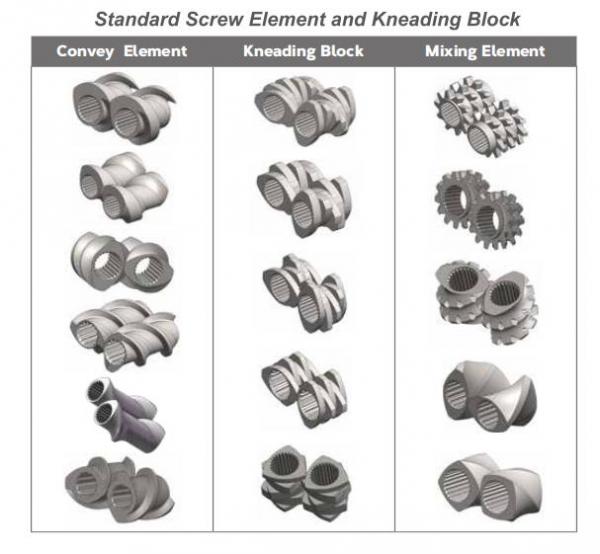 SKD11 Wear resistance DIN Standard Twin Screw  Extruder Machine Segments Screw Elements 4