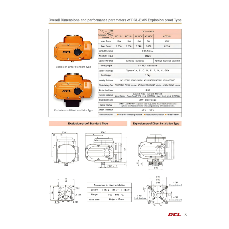 CSA ATEX IP68 DC12V 100Nm Explosion Proof Quater-turn Valve Actuator