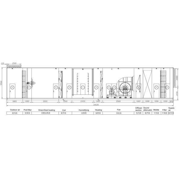Hydronic Industrial Air Conditioning System Packaged Hvac Air Handler Unit