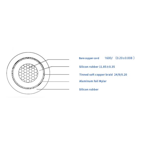 IEC 62196-2 Plug EV Charging Cable with CE TUV Certificate and Bare Copper Conductor for Slow EV Charging Station