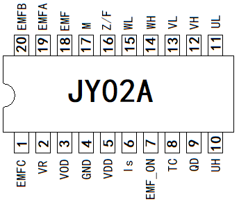 JUYI Sensorless Brushless DC Motor Controller IC High Drive Efficiency With Flexible Widely Application