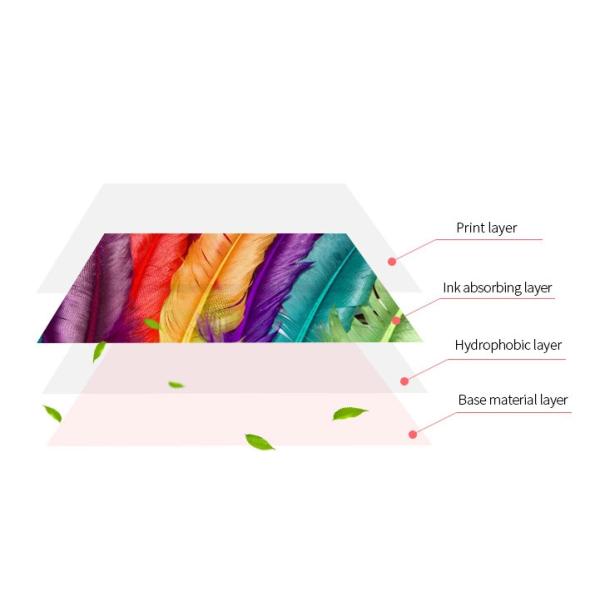 Heat Resistant A4 Sublimation Transfer Paper For T-Shirts