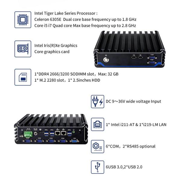 IBOX-3026 Fanless Industrial Mini PC with Quad Core Processor and DC 9V-36V Wide Voltage Input - CE FCC ROHS Certified