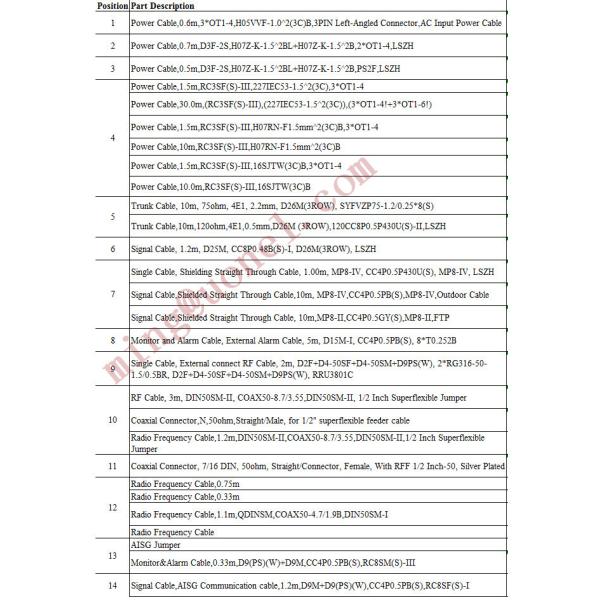 Power Cable Power Cable 04150171 for the AC Heater