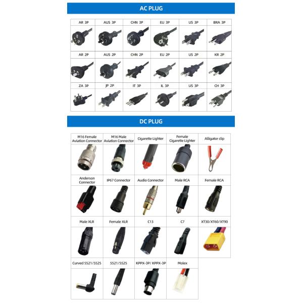 Long-Lasting LiFePO4 Lithium Battery 18650 3.2V 3.7V 2500mAh for Electric Bike Golf Cart