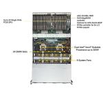 6049gp-Trt Forever Server Satellite Receiver Rack for Networking Rack