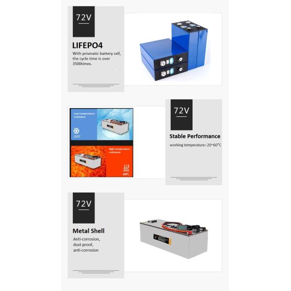 CLF 72V 300Ah LiFePO4 Custom Lithium Iron Phosphate Battery Car Yacht Boat Truck Bus Carts