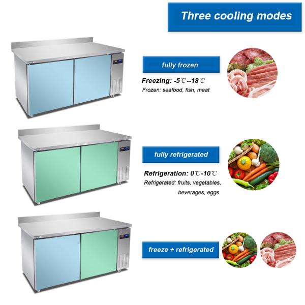 Direct Factory Price congelateur commercial refrigerator Refrigerated & Dual Temperature vertical freezer for household
