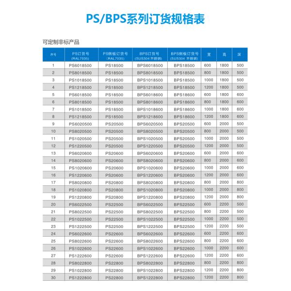 Plc Control Rainproof Electrical Distribution Cabinet