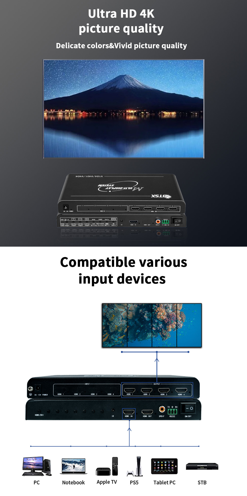 High reliability 4K multi monitor HDMI 2.0 input interface for multi desktop operation