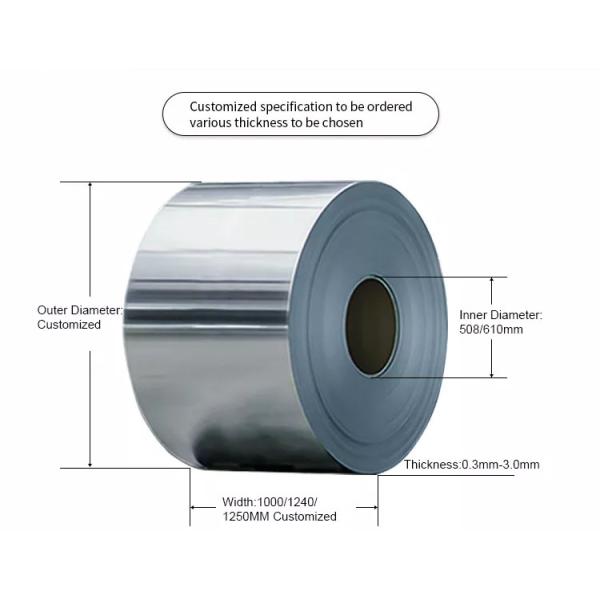 ASTM Cold Rolled 304 Stainless Steel Sheet 3mm A240 SS Mirror Finish Sheet For Signage Material