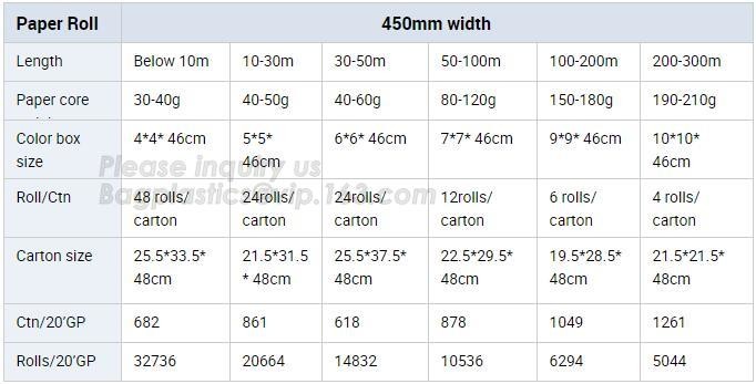 5M*37CM width non-stick silicone coated baking parchment paper,roasting paper for grill,line,cooking,BBQ bagplastics pac