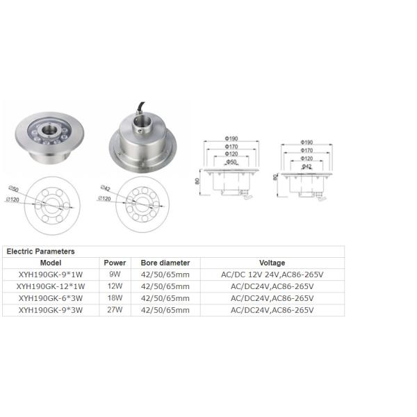 190mm Diameter 27W Underwater Swimming Pool Lights