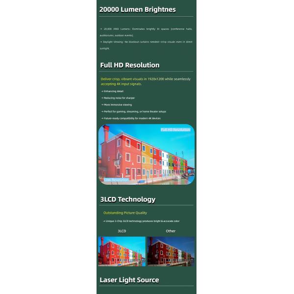 Technical diagram of projector specifications