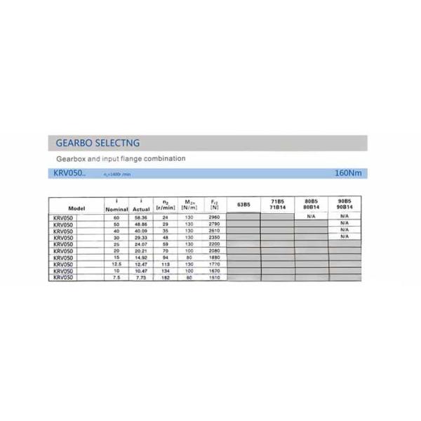 Helical Gearbox Reducer With Hollow Shaft , Helical Speed Reducer Krv Series