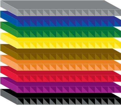 Quality coroplast sheets for sale