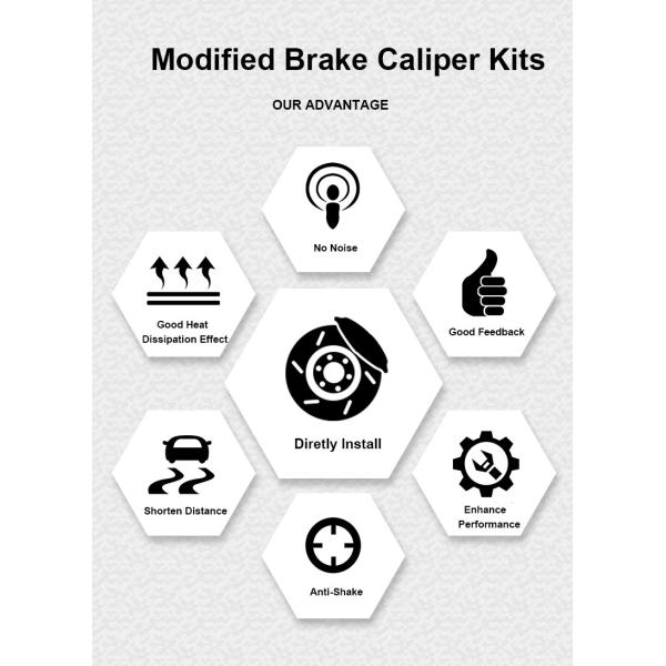 Auto Modified High Performance Brake Calipers V6 100% Pressure Tested