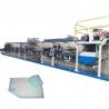 Manufacturer Disposable Soft Touch And Comfortable Fitting OEM under pad making machine for sale