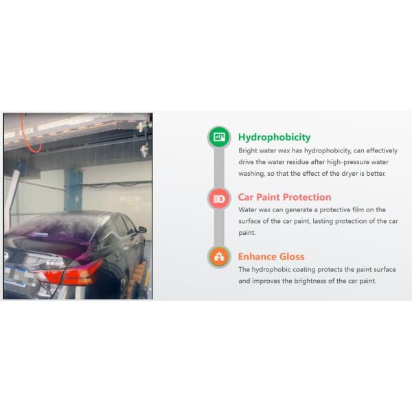 Risense Double Arm Full Automatic Touch Free Touchless Machine The Future of Car Wash
