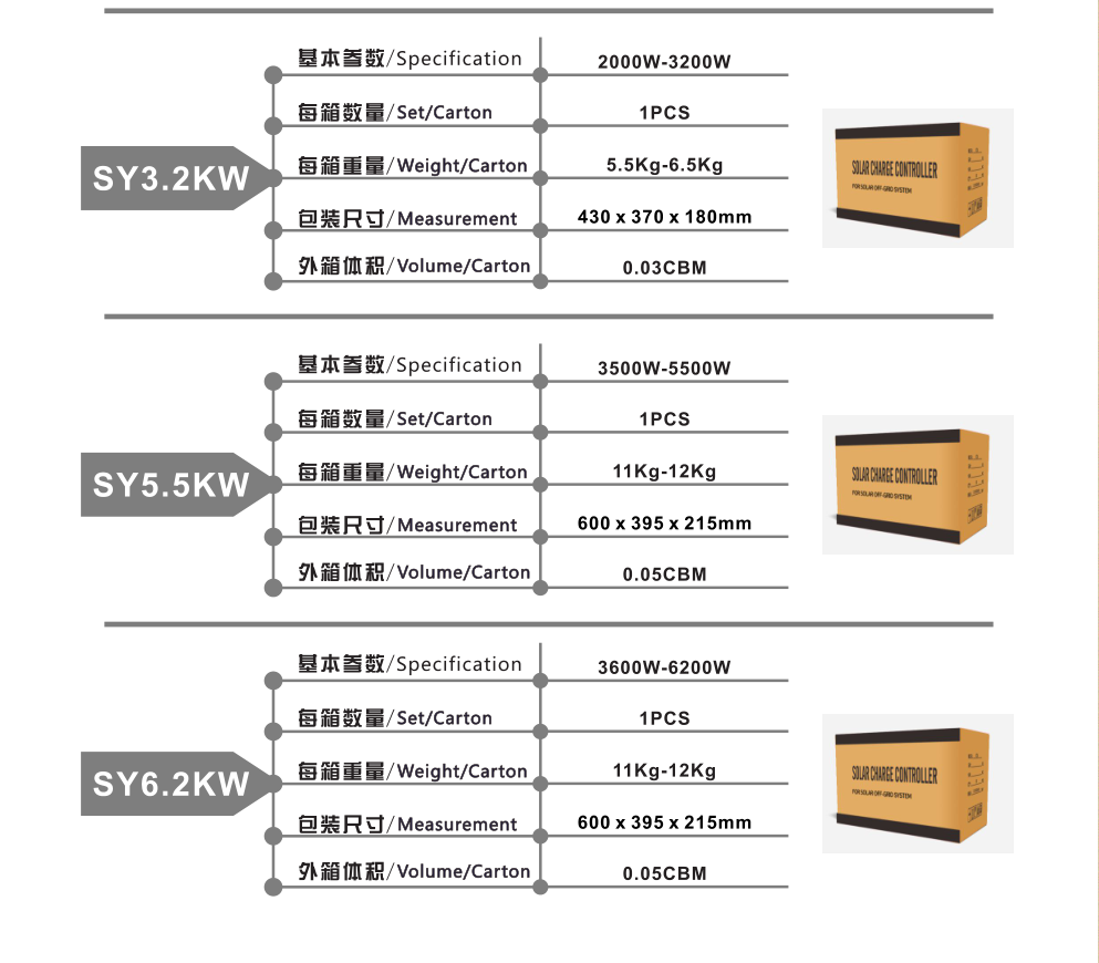 10Kw Solar Inverter On Off Grid Hybrid Solar Hybrid Inverter 3 Phase 8Kw 10Kw Home Use Solar Hybrid Inverter Battery Pack Bms