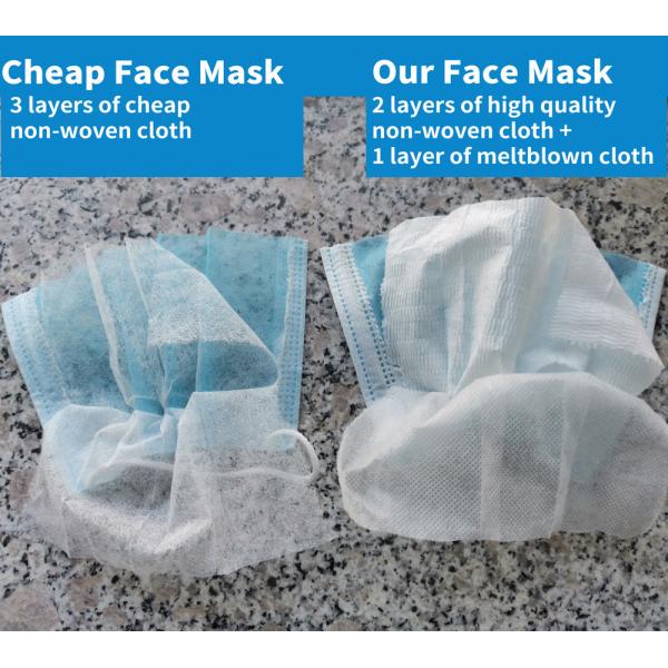 Earloop Style Disposable Protective Face Mask For Bacteria / Dust / Pollen Filtration