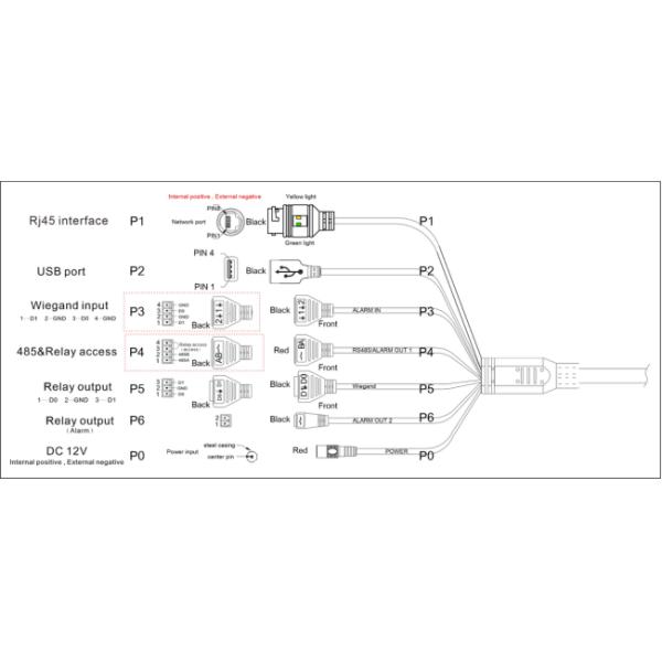 8" IPS CMOS Binocular Face Recognition Infrared Thermometer Built In IC / ID Card Reader