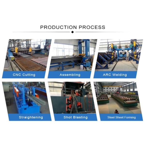 Light Steel Structure Warehouse Workshop With CE Certification