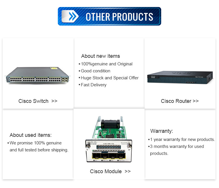 WIFI 901-H320-WW00 Ruckus H320 Cisco Wlan Access Point