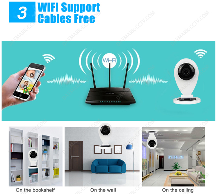 One key wifi connection p2p smallest wireless cctv camera