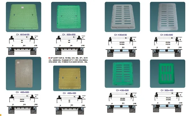3-Compartment SMC Composite Water Meter Enclosure for Municipal Use
